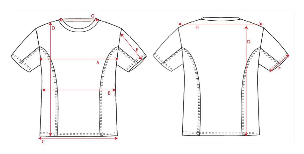 Målediagram for Størrelsesguide — Herre t-shirt