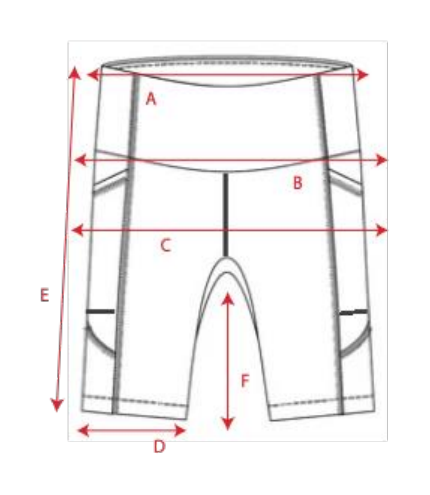Målediagram for Størrelsesguide — Dame tights (kort)